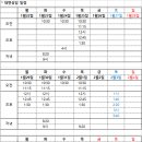 한우리독서토론논술풍납논술교습소