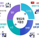 원디지털 이미지