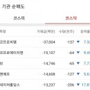우진플랜트엔지니어링 이미지