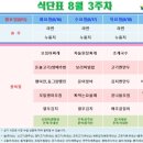 올림픽기념관 이미지