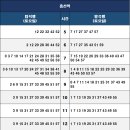 흥선역 이미지