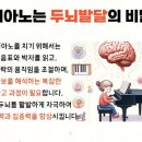 뮤즈아이음악학원 네이버블로그