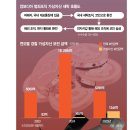 제일세탁 이미지