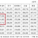 기준엔지리어링
