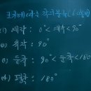 진격의수학전문학원