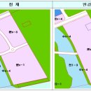 행복도시주유소 이미지