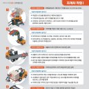 지게차 이미지