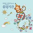 의식곡 / 제헌절 노래 (C) mr 이미지