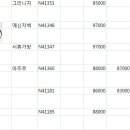 명품 이미지