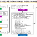 다비치히어링 보청기 신림점 이미지