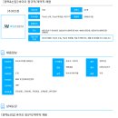 주식회사위즈켐 네이버블로그