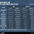 오토플러스솔루션(주) 이미지