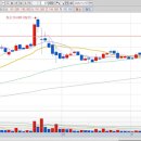 주덕컴퓨터 이미지