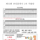 23회 공인중개사시험 가답안 1차,2차 최종본 확인하세요! 2012년 공인중개사시험 1차가답안, 2차가답안 최종!! 이미지