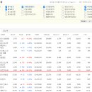 네이쳐엔지니어링 이미지