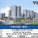 중흥시장 이미지