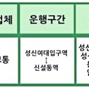 부암수퍼 이미지