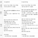 W2. 인천 웨스턴팰리스 어두운홀 아이폰스냅 [파스텔무드] 예약 후기 (💜짝꿍코드💜)