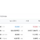 유일전자 이미지