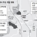 [서해선전철/안중역,안중역세권]반도체 공장·미군·KTX가 온다… 평택 트리플 好材 이미지