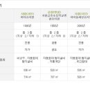 옥수병설유치원 이미지