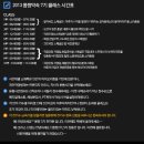 탑 헬스클럽 이미지