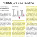 씨제이피드앤케어(주) 이미지