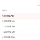 서성파라토피아 이미지