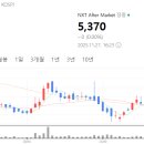 KG스틸(냉연)