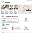 내곡동463 이미지