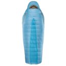 Stay the GAM 이미지