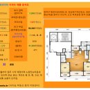 {거래완료} ◈ [매매] 상도동 파크자이 아파트 35평형 6억 4천만원 이미지