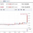 (주)이상 이미지