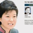 희용 대종회장 박근혜대통령 방미 경제사절단으로 5월 7일 출국 이미지