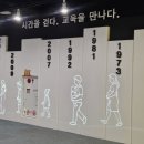 미래엔교과서박물관 | 미래엔교과서박물관 다녀온 후기, 미래엔수학· 미래엔영어 가맹점이라 더 의미 있었던 하루