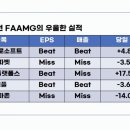 에버킹주 이미지