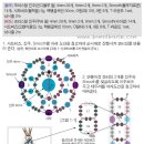원볼 이미지