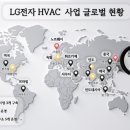 세계냉;난방 이미지