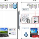 오피스행정사무소 이미지