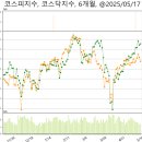 (주)유진물산
