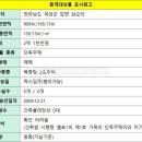 제이디공인중개사사무소 이미지