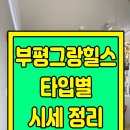 하늘내린공인중개사사무소 이미지