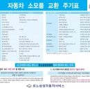 르노자동차청주정비사업소 이미지
