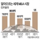 신문브리핑(2020년 12월 10일) 이미지