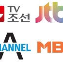 종합광고무등