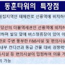 동훈빌딩 이미지