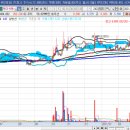 케이엘비 이미지