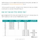 오토오아시스 선암점 이미지