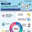 동해시-62 이미지