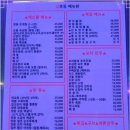 상도서비스 이미지